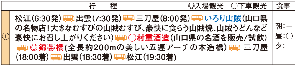 豪快！山賊焼「いろり山賊」と錦帯橋　日帰りスケジュール