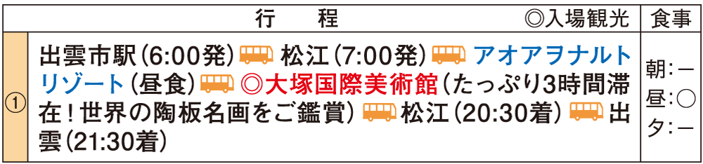 たっぷり3時間の鑑賞！大塚国際美術館とアオアヲナルトリゾート　阿波三昧ランチバイキング　日帰りスケジュール