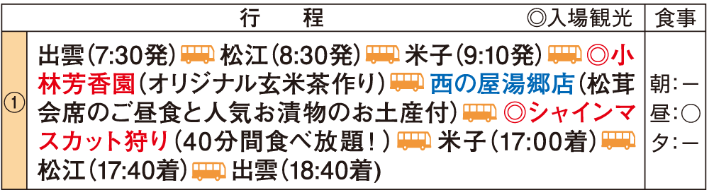 シャインマスカット狩りと松茸会席　日帰りスケジュール