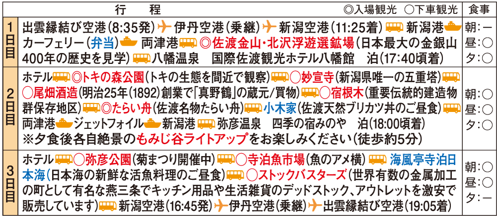 晩秋の新潟・佐渡島 越後一宮　彌彦神社もみじ谷ライトアップ　３日間 スケジュール