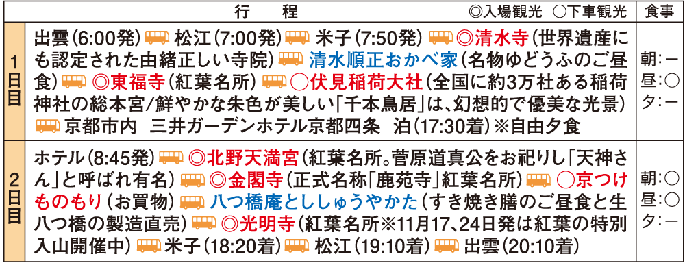 京都紅葉めぐり2日間スケジュール